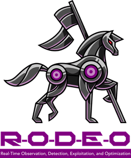 R-O-D-E-O